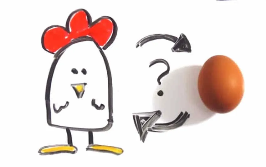 De l'oeuf ou la poule qui était là en premier ?
