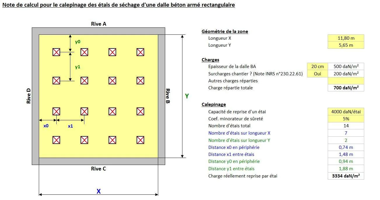 Calepinage des étais de séchage d'une dalle