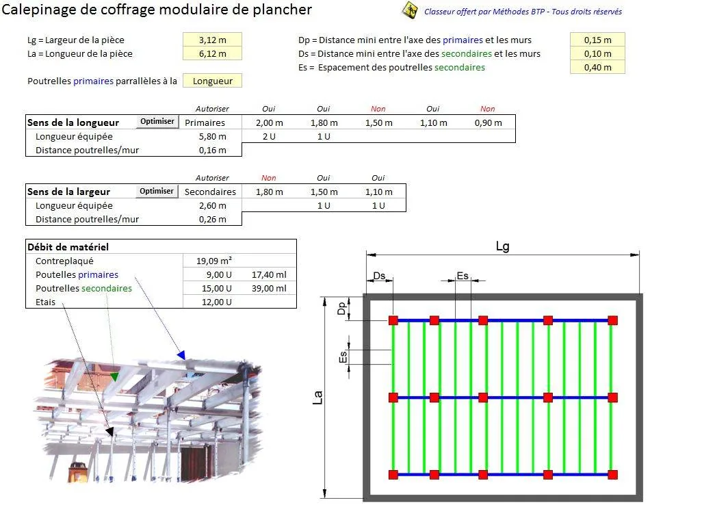 Coffrage modulaire de plancher