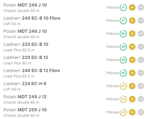 Liste de grues à tour capables de lever une listing de charges fourni à LiftRange