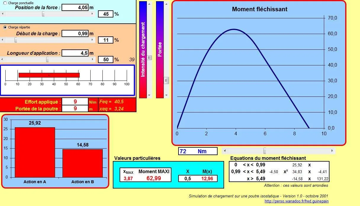 Notes de calcul béton armé